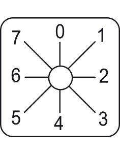 Etykieta łącznika krzywkowego 0 do 7, 45x45mm KZ18047L