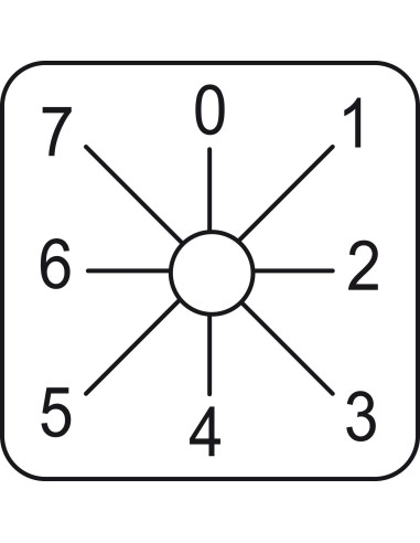 Etykieta łącznika krzywkowego 0 do 7, 45x45mm KZ18047L