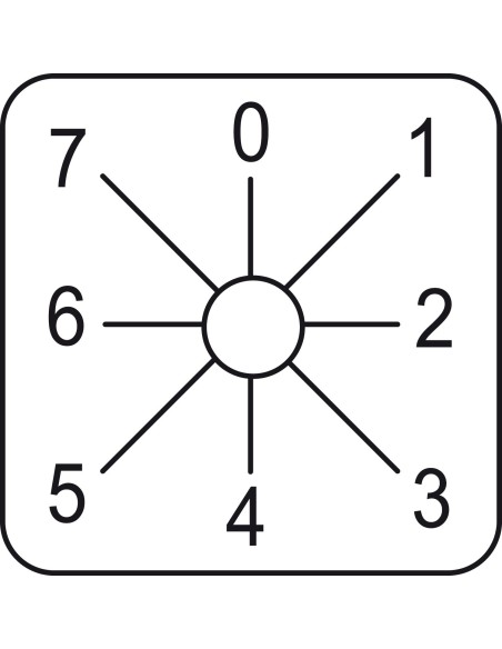 Etykieta łącznika krzywkowego 0 do 7, 45x45mm KZ18047L