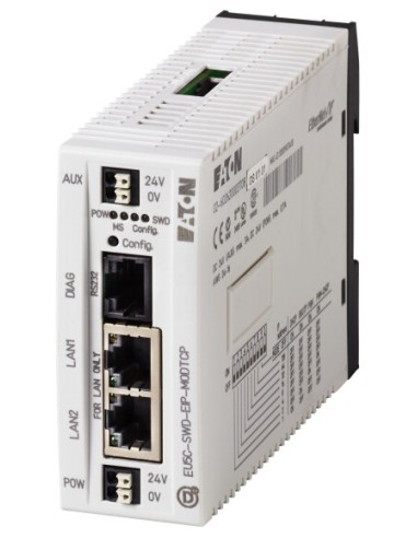 Moduł komunikacyjny SmartWire-DT do sieci Ethernet IP/MODBUS TCP 24V DC na szynę 153163